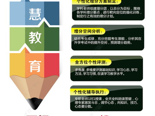 寒假學霸養成計劃 | 2024寒假培訓班火熱招生，開啟你的蛻變之旅！